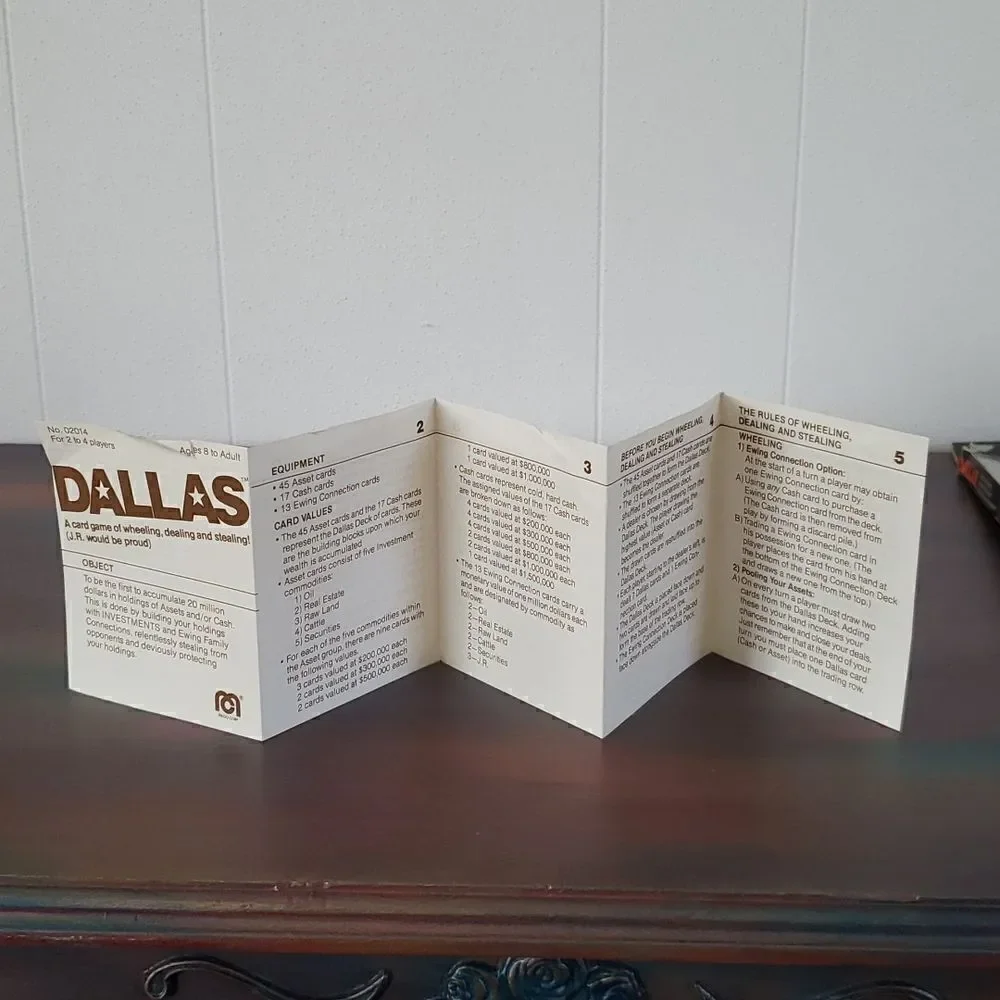 Vintage 1980 DALLAS Card Game - J R Ewing